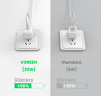 20W USB-C PD Fast Wall Charger for Smartphones