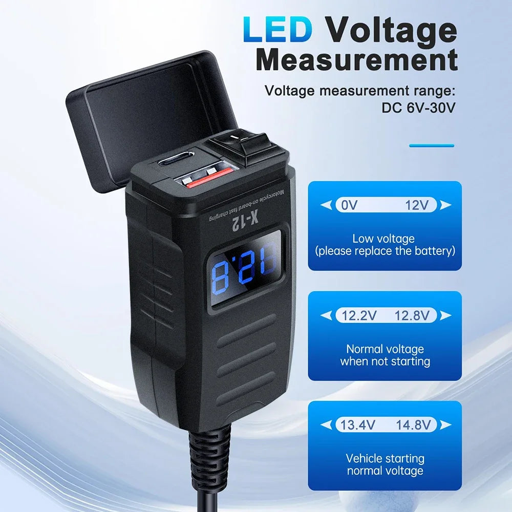 Motorcycle Handlebar USB Type C Charger with Voltmeter and Power Switch