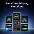 160W GaN Fast Charger with Smart Display and Retractable Cable