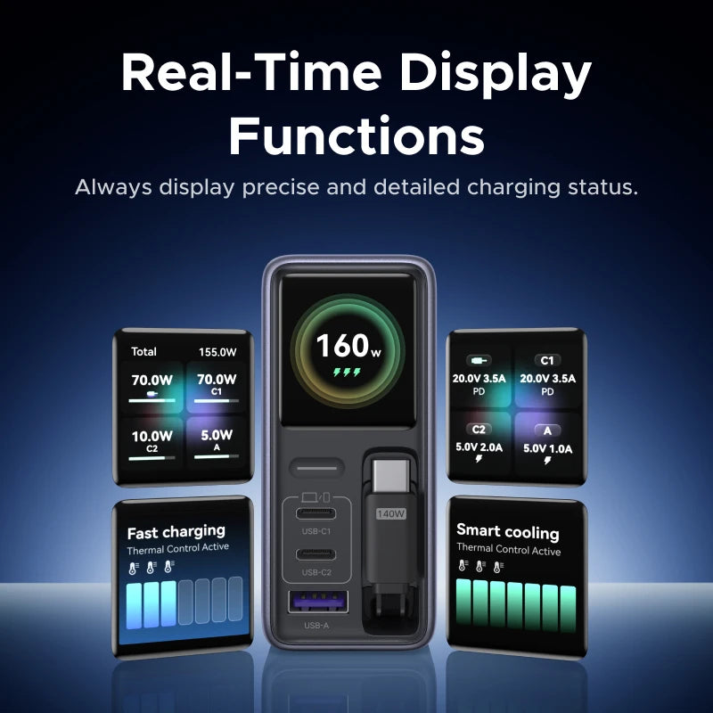 160W GaN Fast Charger with Smart Display and Retractable Cable