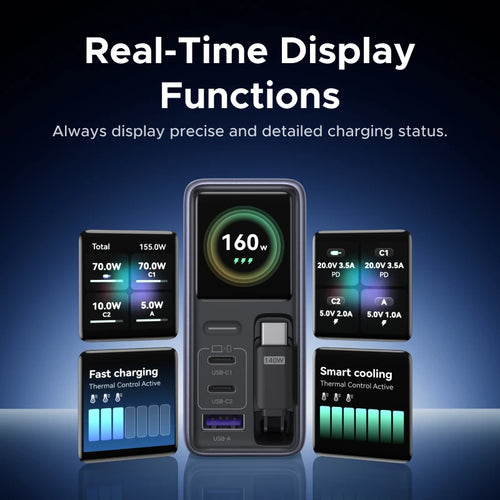 160W GaN Fast Charger with Smart Display and Retractable Cable