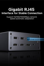14-in-1 USB-C Triple Display Docking Station with 140W Power Delivery