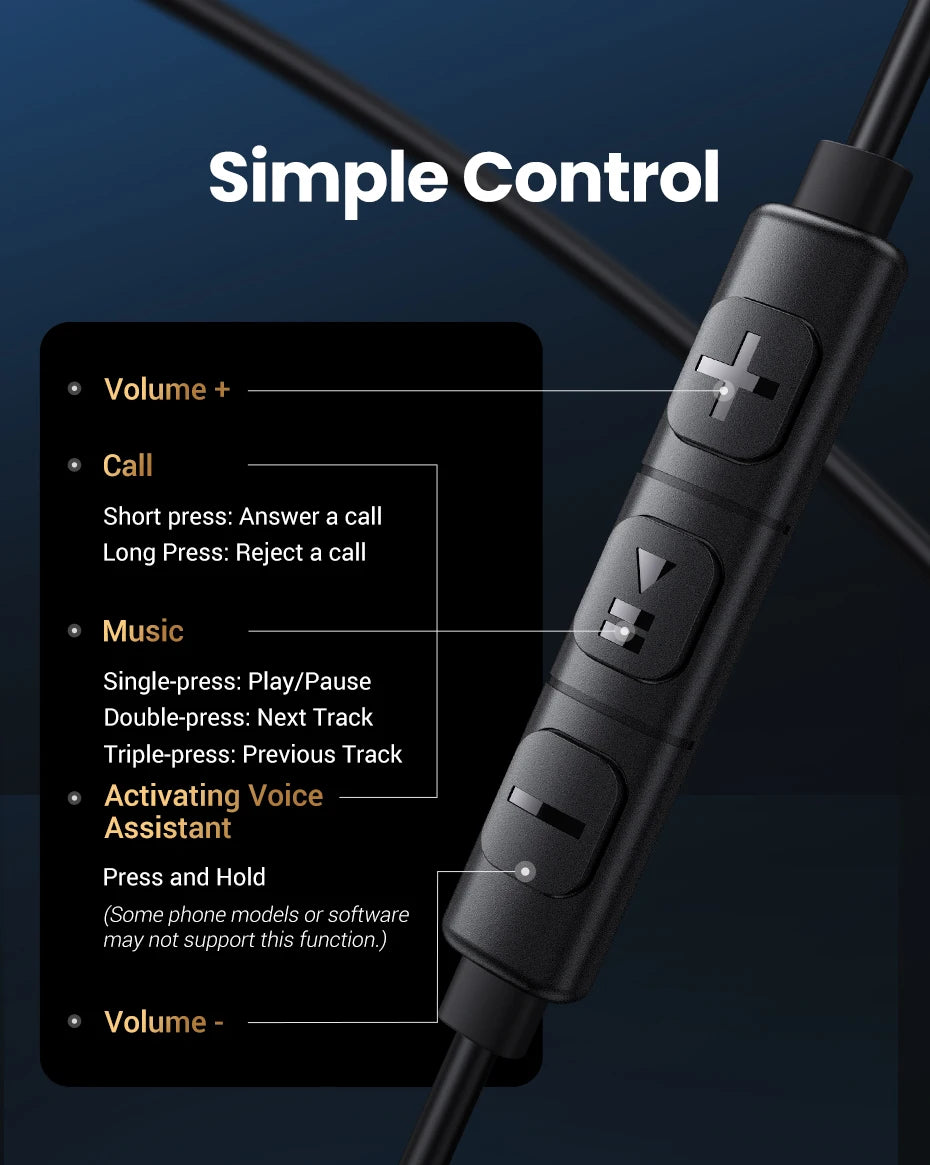 Wired In-Ear Headphones with Microphone and Volume Control