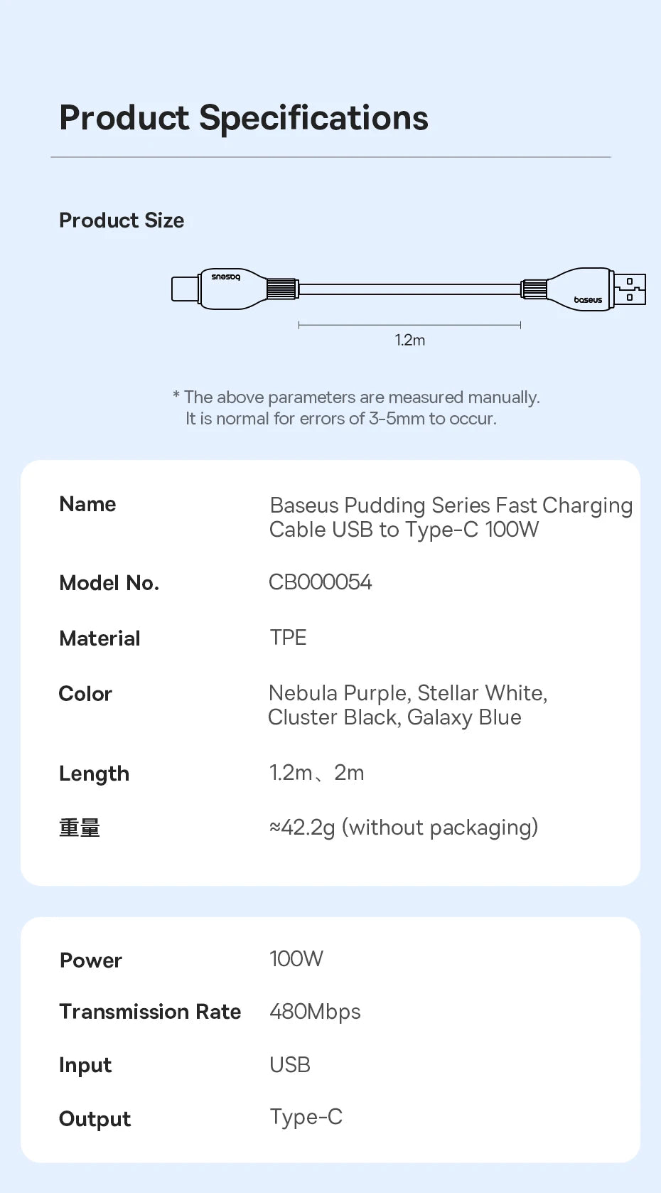 100W Fast Charging USB-C Data Cable