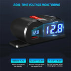 12V 24V Dual USB Fast Charger and Cigarette Lighter Socket Panel