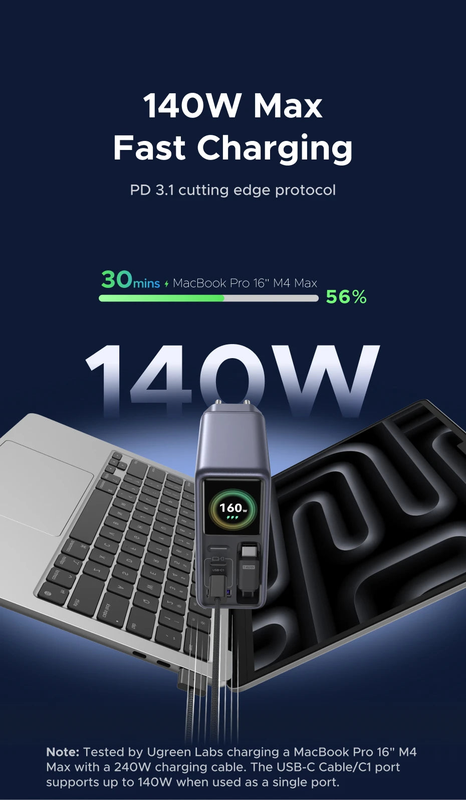160W GaN Fast Charger with Smart Display and Retractable Cable