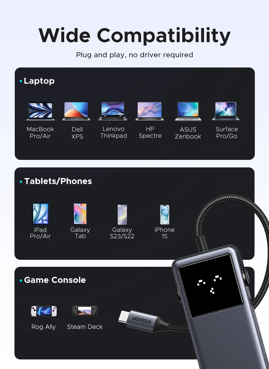 6-in-1 USB-C Hub with 4K 60Hz HDMI and 10Gbps Data Transfer