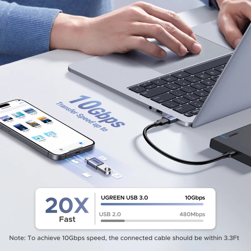 USB A Male to USB C Female OTG Adapter Converter - 2