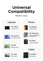 240W USB-C PD3.1 Fast Charging and Data Sync Cable