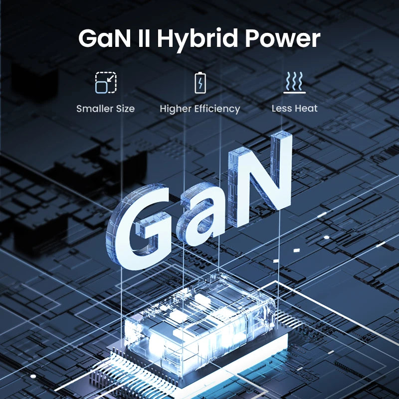 65W GaN Desktop Charging Station and Power Strip