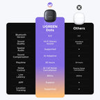 Wireless Bluetooth In-Ear Earbuds with 35H Playtime