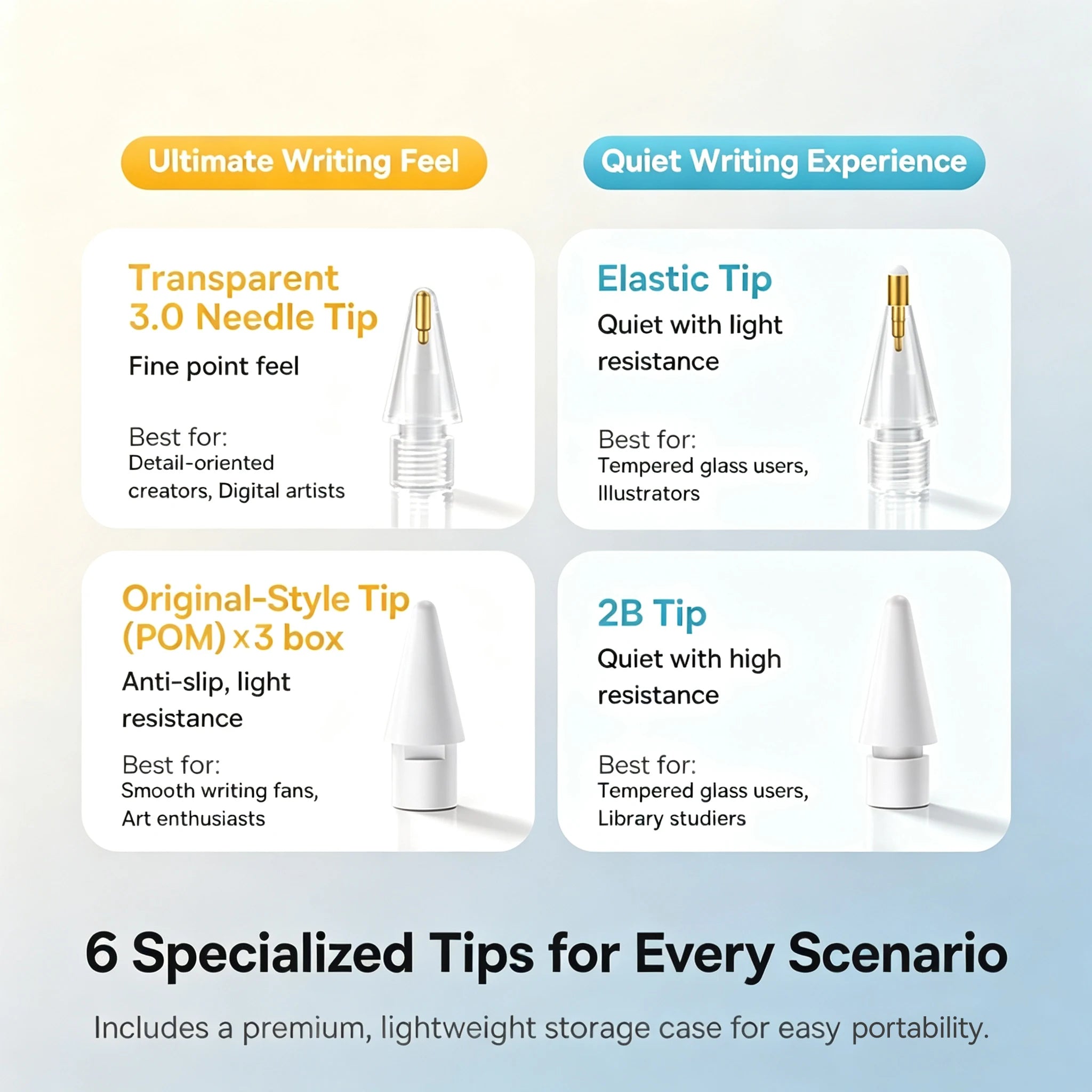 Replacement Stylus Pen Tips for Apple Pencil 1st and 2nd Generation - 4