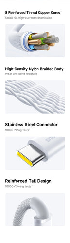 240W USB-C to USB-C Fast Charging and Data Sync Cable