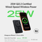 10000mAh Magnetic Wireless Power Bank 45W Fast Charging