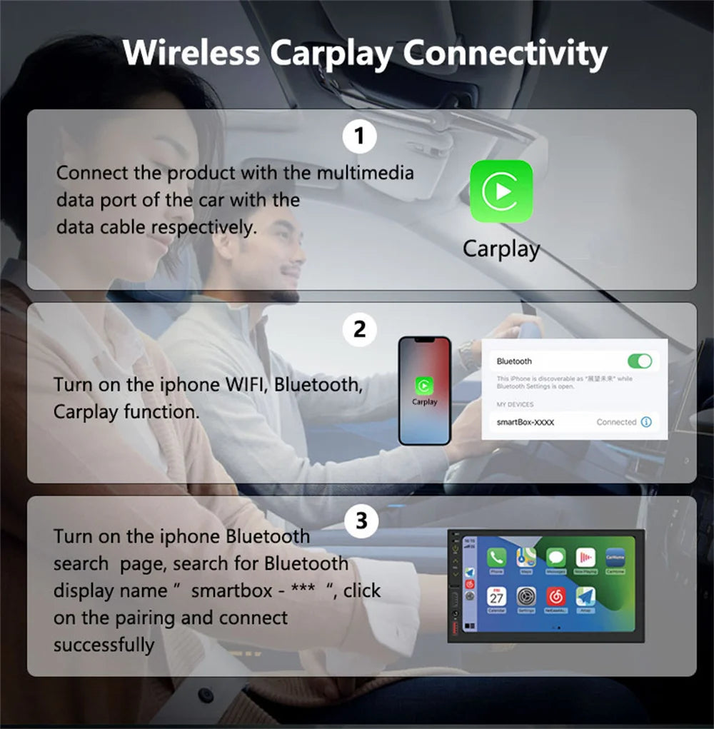 2 in 1 Wireless CarPlay and Android Auto Adapter 5.8Ghz Bluetooth 5.0