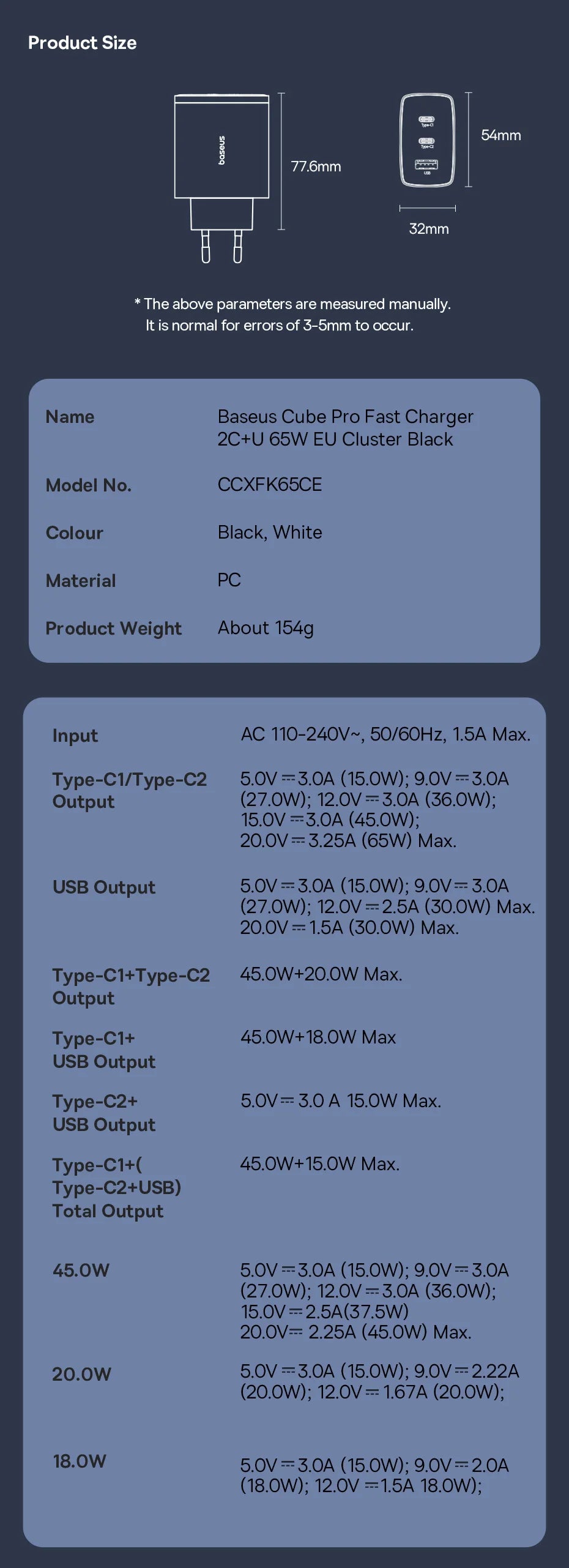 65W GaN Fast Wall Charger for Laptops and Smartphones