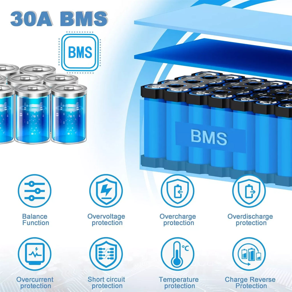 48V 16Ah Li-ion Battery for Electric Scooters with 30A BMS