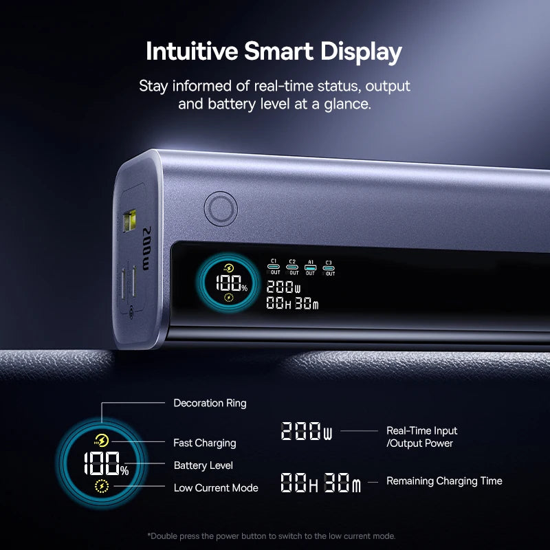 200W 25000mAh Fast Charging Power Bank with Retractable Cables