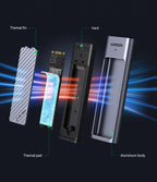 Dual Protocol M.2 NVMe and SATA SSD External Enclosure 20Gbps