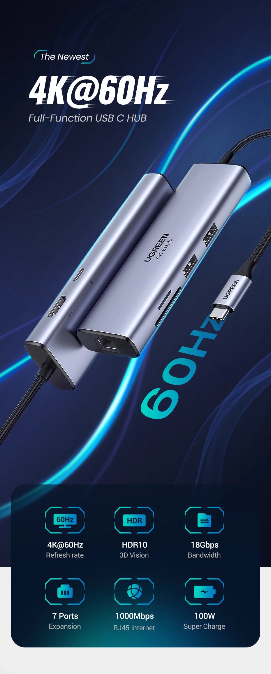 7-in-1 USB-C Hub with 4K 60Hz HDMI and 100W Power Delivery