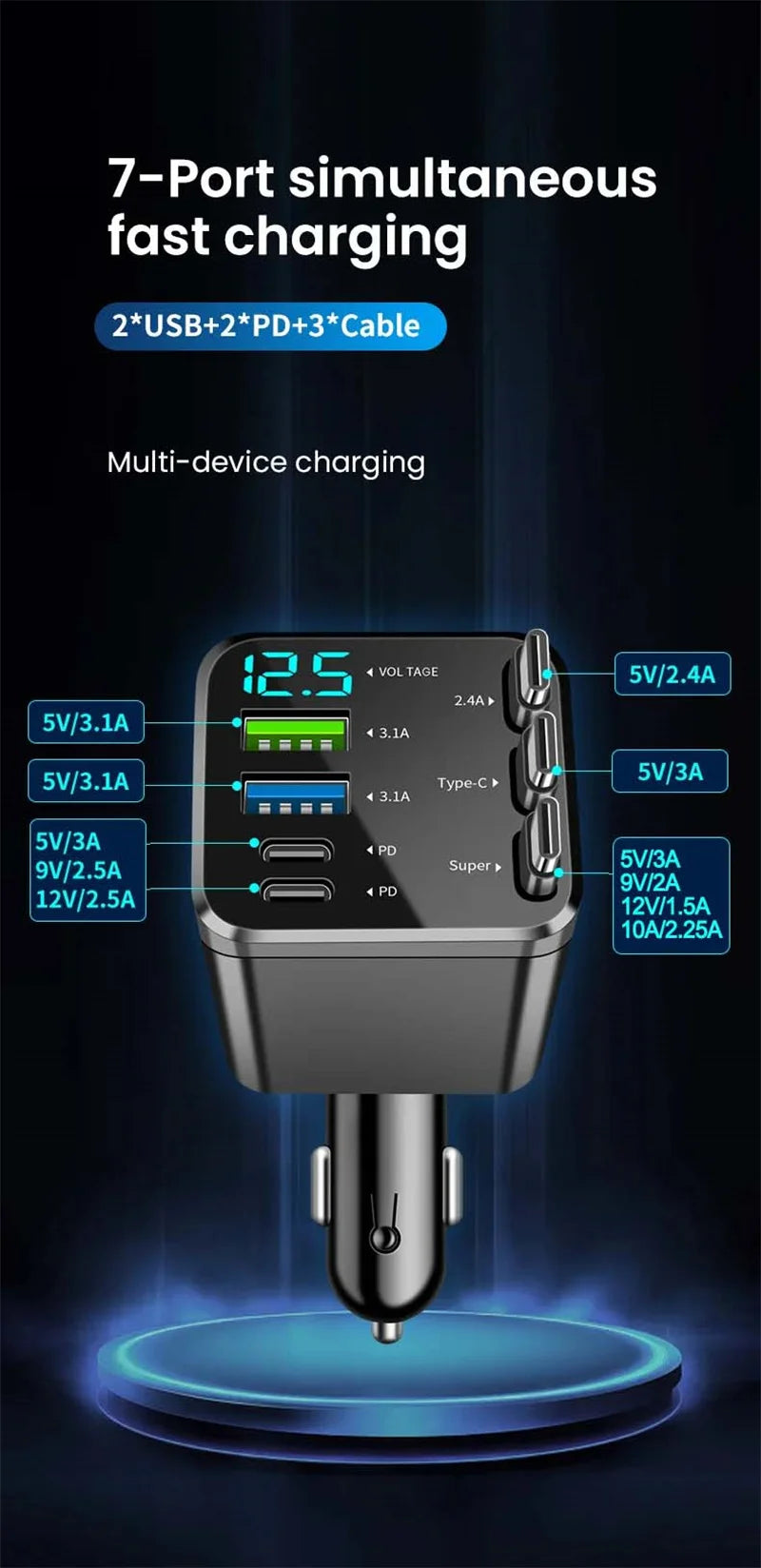 7-in-1 Fast Car Charger with Retractable Cables and Digital Voltmeter