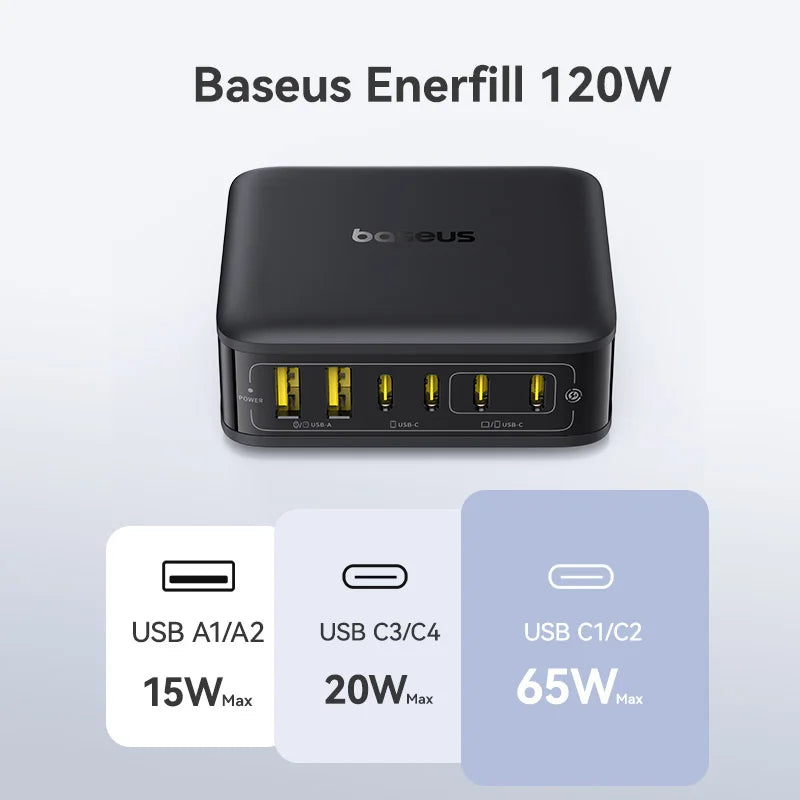120W 6-in-1 GaN Desktop Fast Charger for Laptops and Phones