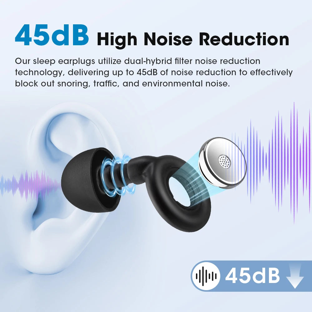 Reusable Noise Cancelling Silicone Ear Plugs for Sleeping - 2
