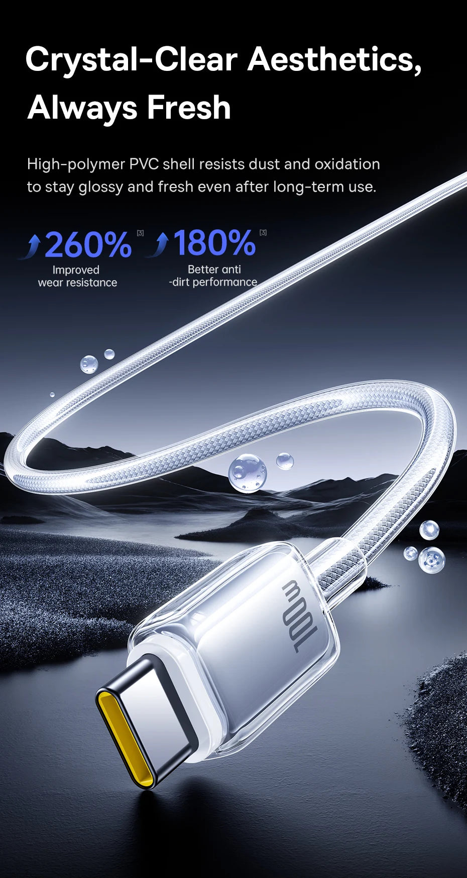 100W USB-A to USB-C Fast Charging Data Cable