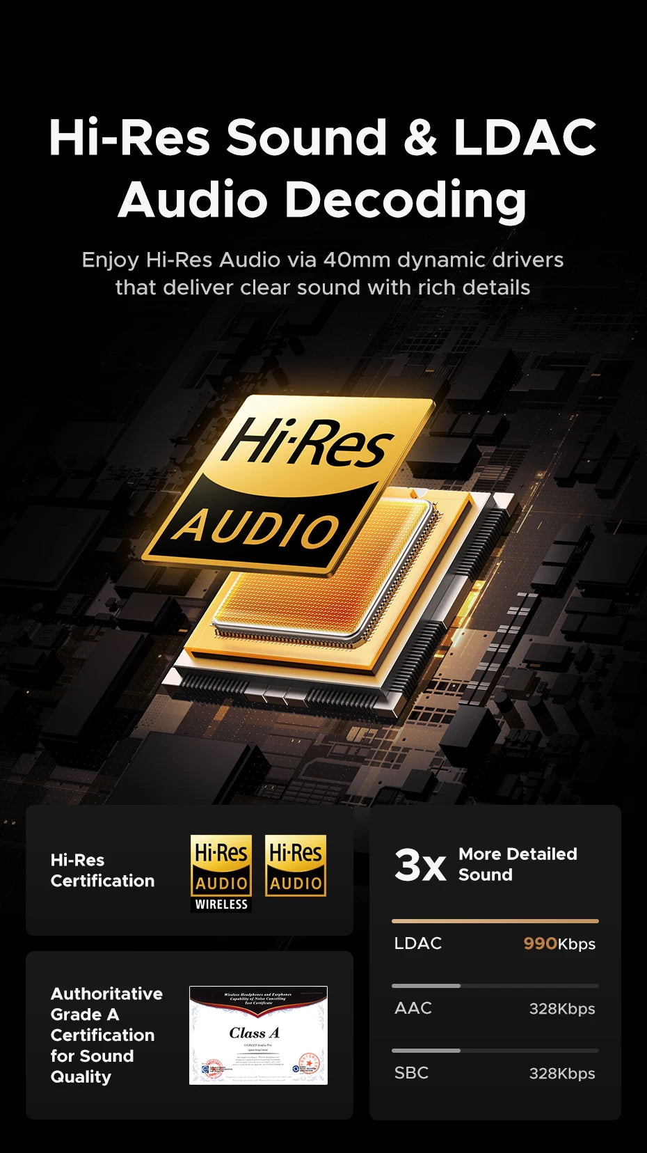 Wireless Noise-Canceling Bluetooth Studio Headphones - 9