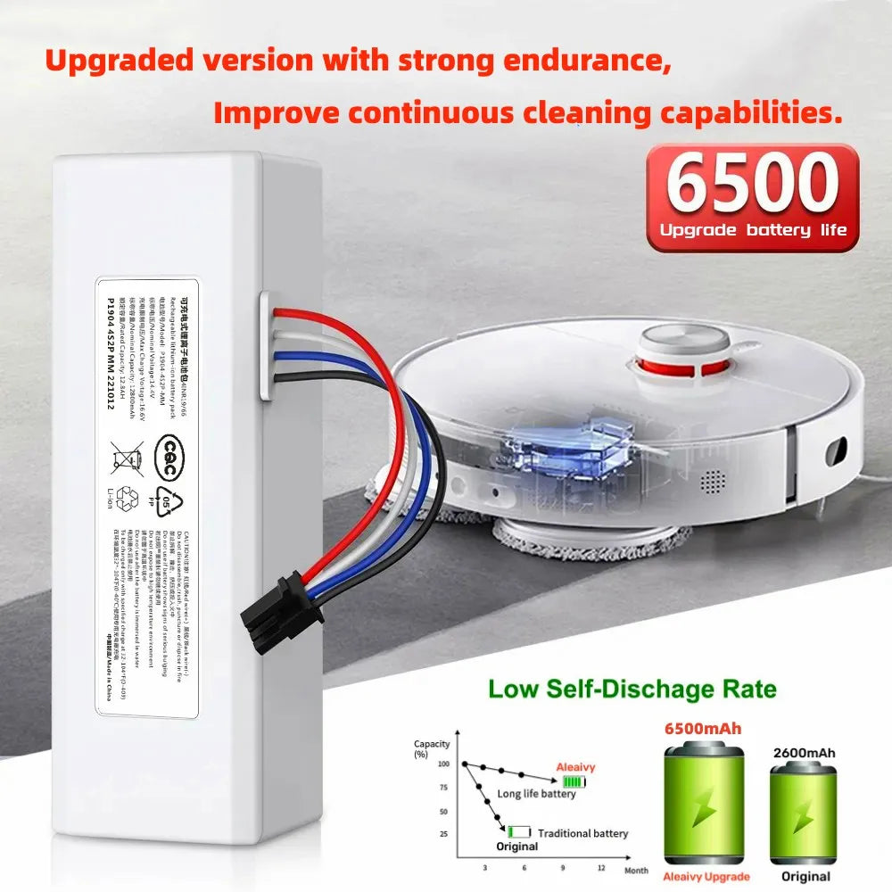 Replacement Battery for Xiaomi Mijia 1C Robot Vacuum