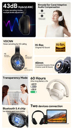 Active Noise Cancelling Bluetooth 5.4 Over-Ear Wireless Headphones