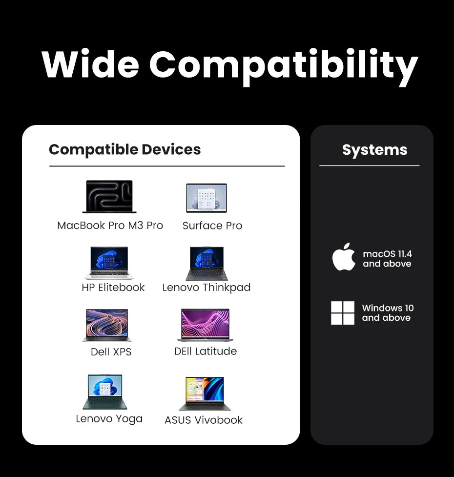8-in-1 Thunderbolt 4 Docking Station with 40Gbps Data Transfer - 20