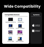 8-in-1 Thunderbolt 4 Docking Station with 40Gbps Data Transfer