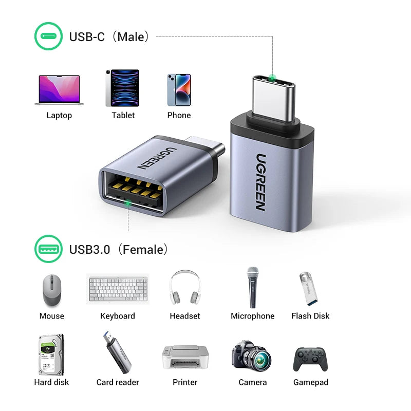 USB 3.0 to USB-C OTG Adapter for Data Sync and Charging