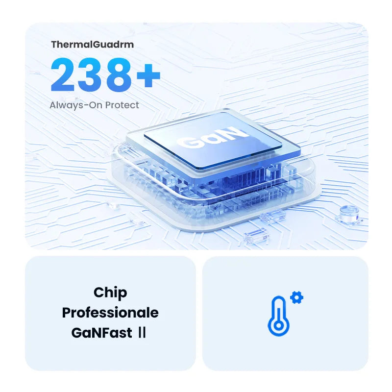 30W GaN USB-C Fast Charger for Smartphones and Tablets - 4