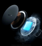 Magnetic Wireless Car Charger and Phone Mount 15W