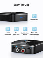 Bluetooth 5.3 Audio Receiver for Home Stereo and Speaker Systems