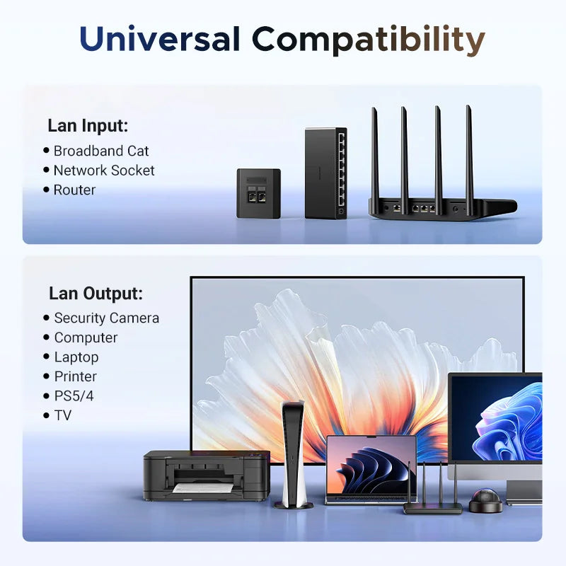 1000Mbps RJ45 Ethernet Splitter 1 to 2 Port Adapter