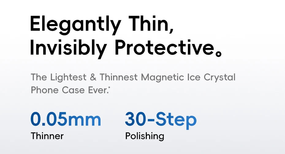 Magnetic Crystal Clear Slim Phone Case for iPhone - 11
