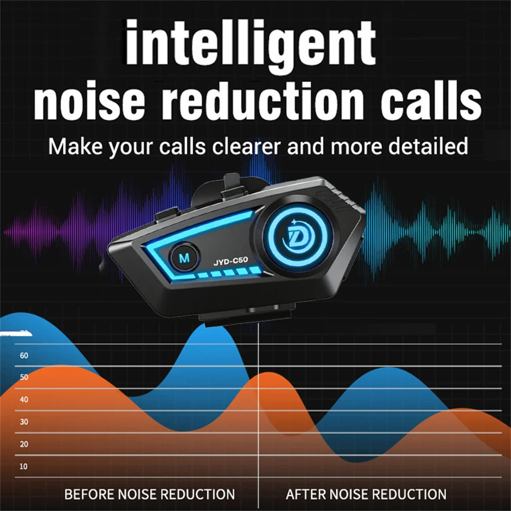 Motorcycle Helmet Bluetooth 5.4 Headset with RGB Lights IPX67 Waterproof