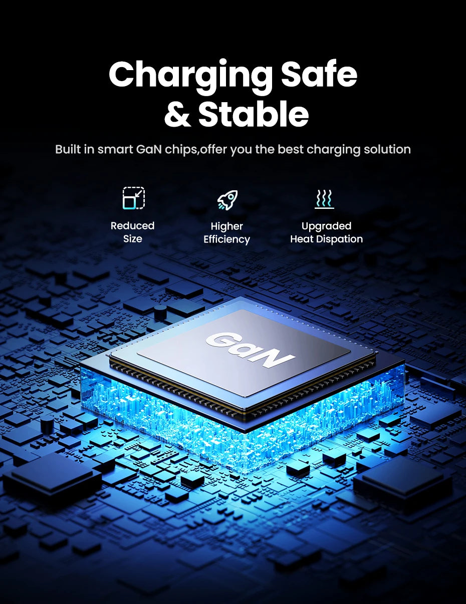 150W Fast Car Charger with 4 USB-C and USB-A Ports