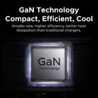 160W GaN Fast Charger with Digital Power Display