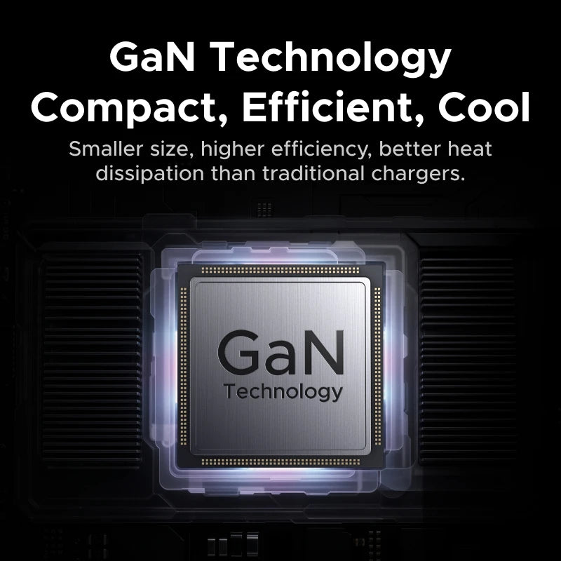 160W GaN Fast Charger with Digital Power Display
