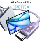 100W USB-C to USB-C Fast Charging and Data Sync Cable
