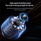 3 Speed Rechargeable Car Seat Cooling Fan with 3000mAh Battery