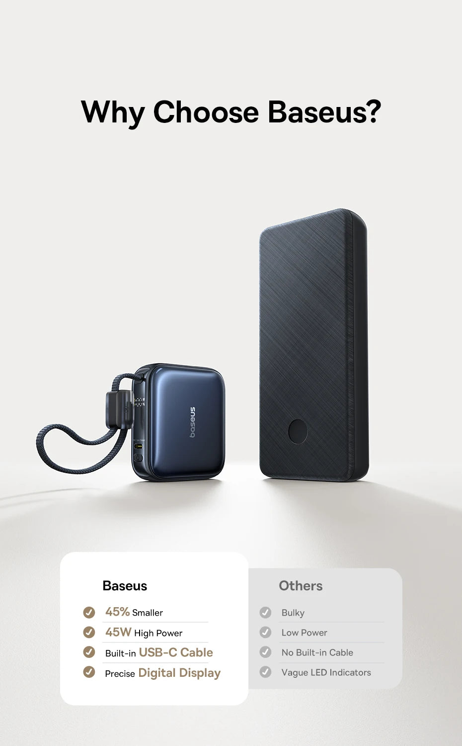 45W Mini Portable Power Bank with Built-in USB-C Cable 10000mAh