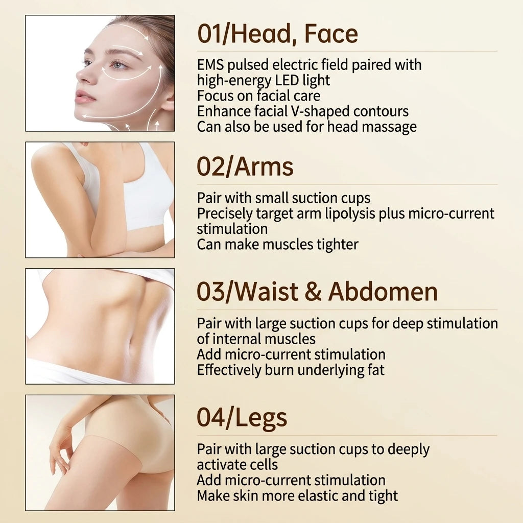 5-in-1 Body and Face Sculpting Massager