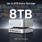 11-in-1 Docking Station with NVMe SSD Slot for Mac Mini M4