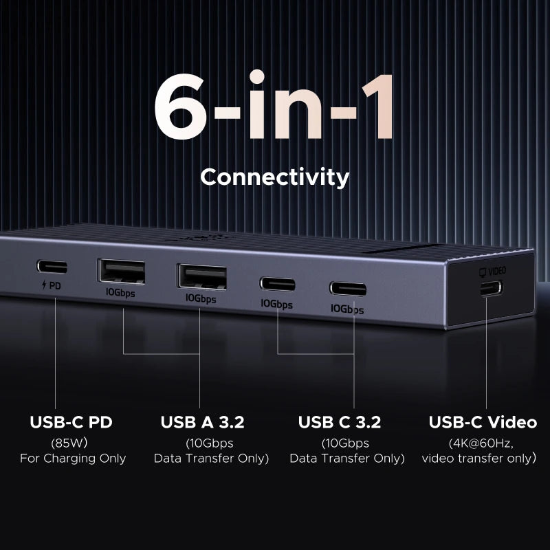 6-in-1 USB-C Hub with 4K 60Hz Video and 100W PD Charging
