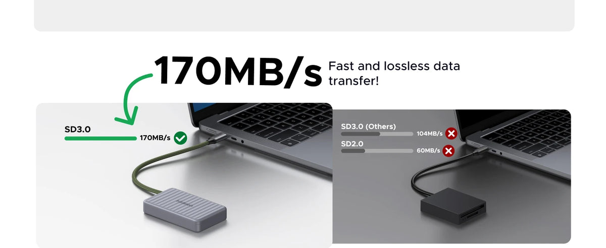 USB-C Memory Card Reader and Storage Case
